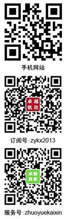 萬通重工電話